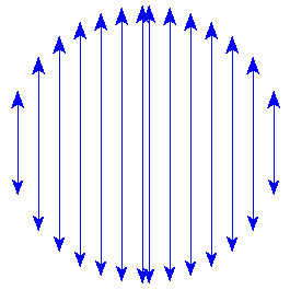 Superimposed spherical magnetic fields of opposite polarity.